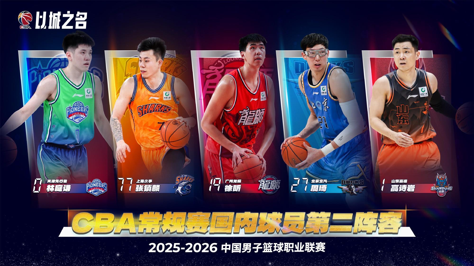 开云体育app下载-CBA国内球员二阵：张镇麟、林庭谦、徐昕、高诗岩、周琦